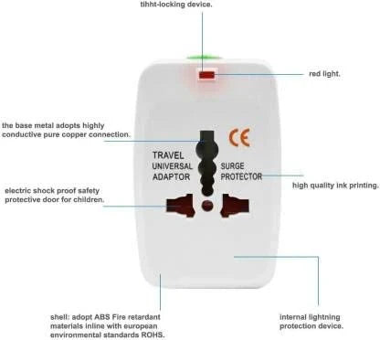 Best universal travel adapter - converters & adapters | 2025 | fast shipping