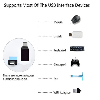 USB-C to Micro OTG Adapter - Electronics
