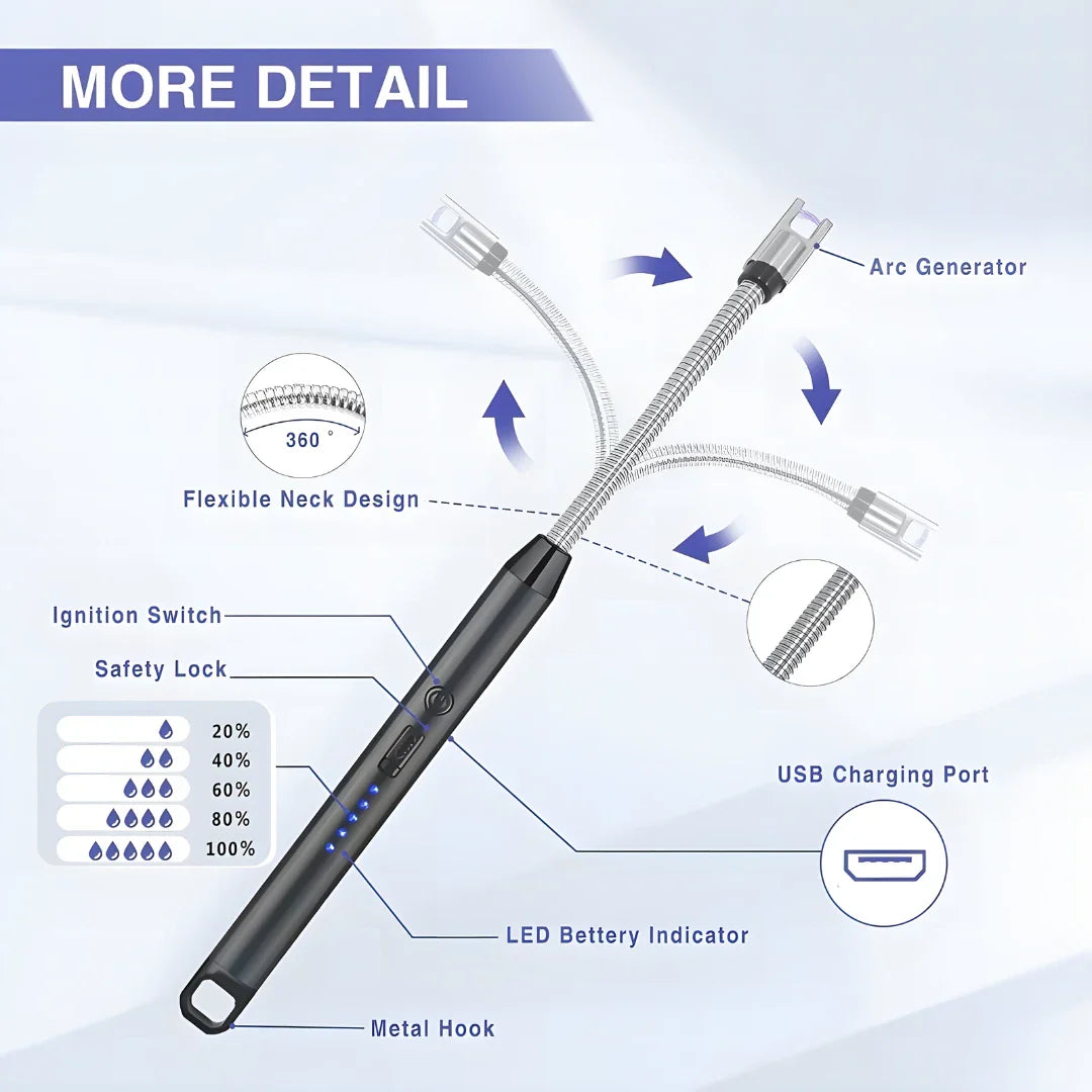 USB Plasma Electric Lighter for Kitchen