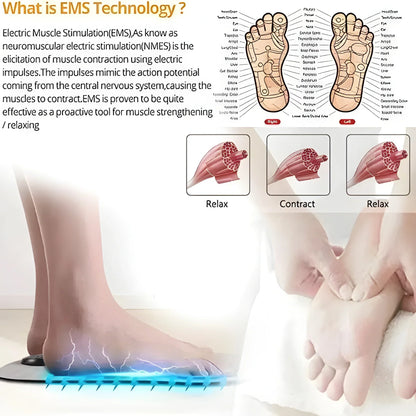 Rechargeable Foot Massager & EMS Mat – Black