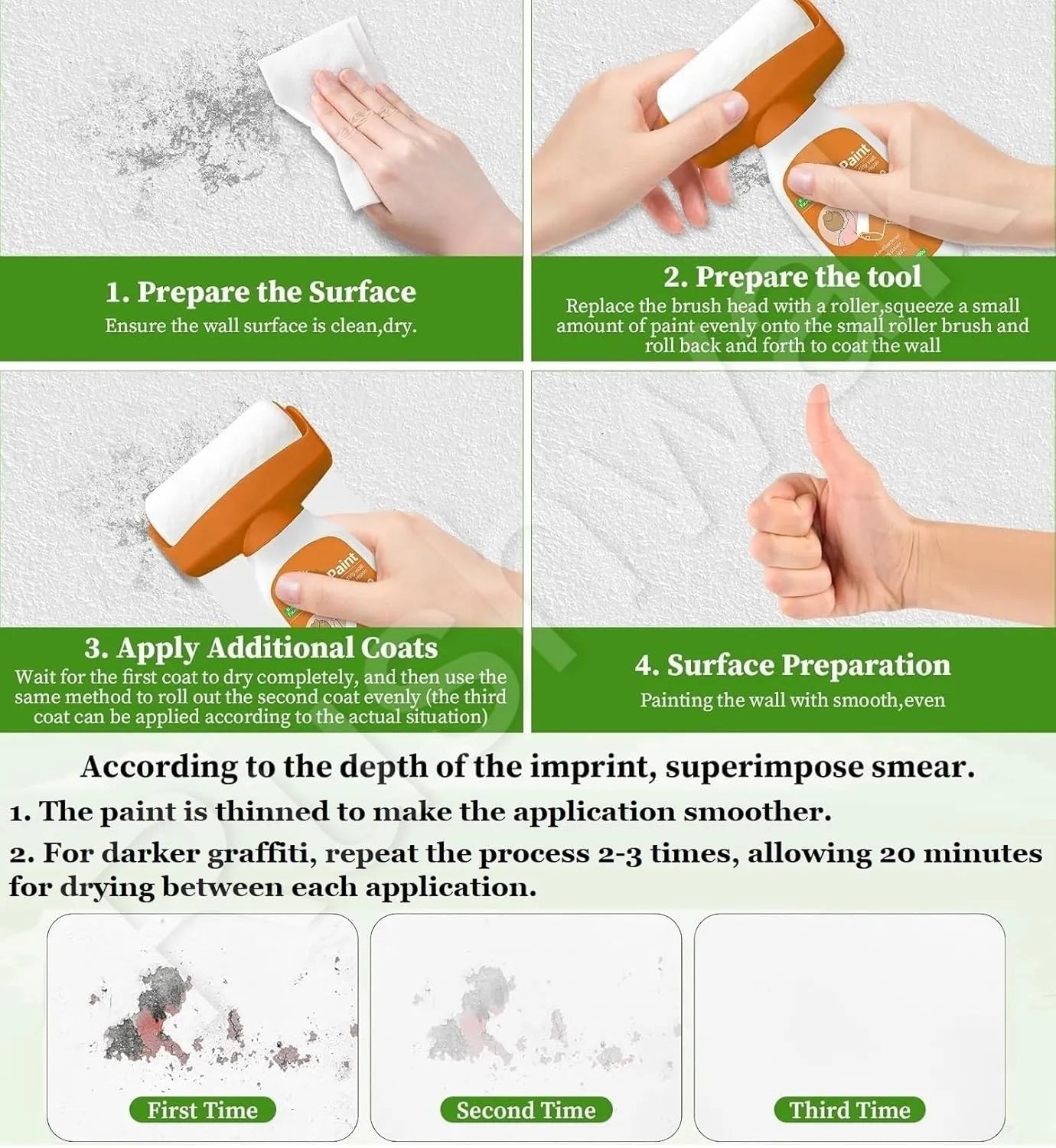 Wall Facing Roller Paint 500 gm Home Improvement
