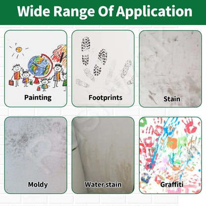 Wall Facing Roller Paint 500 gm Home Improvement