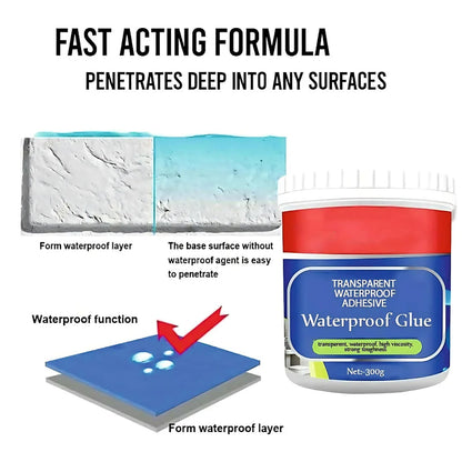 Waterproof Sealant Glue Insulating