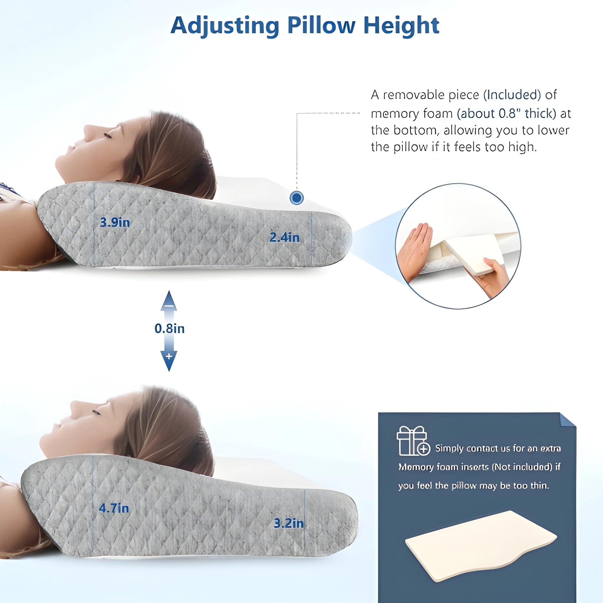 Orthopedic Memory Foam Pillow