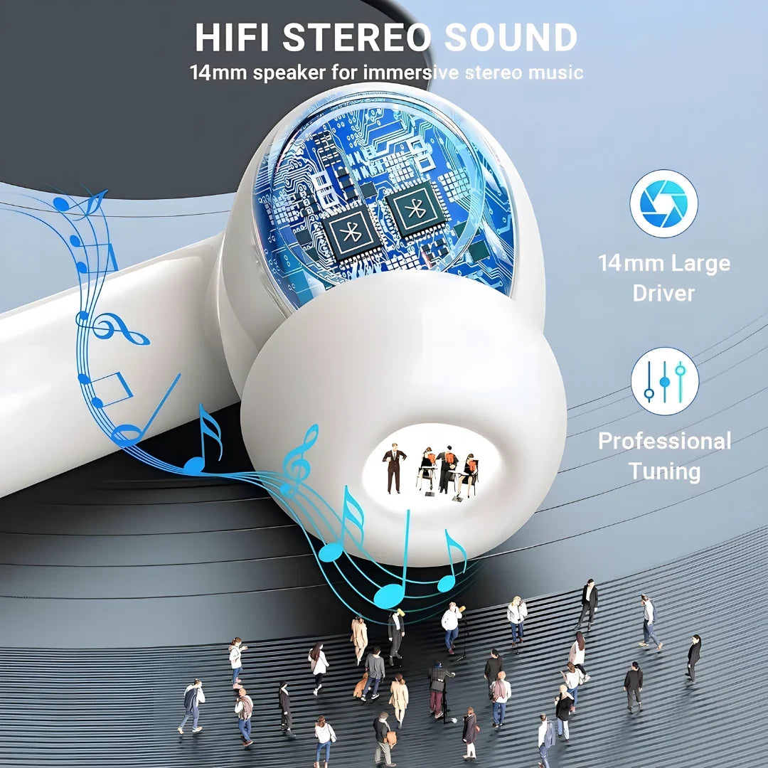 Wireless Earbuds – 13mm Bluetooth 5.3