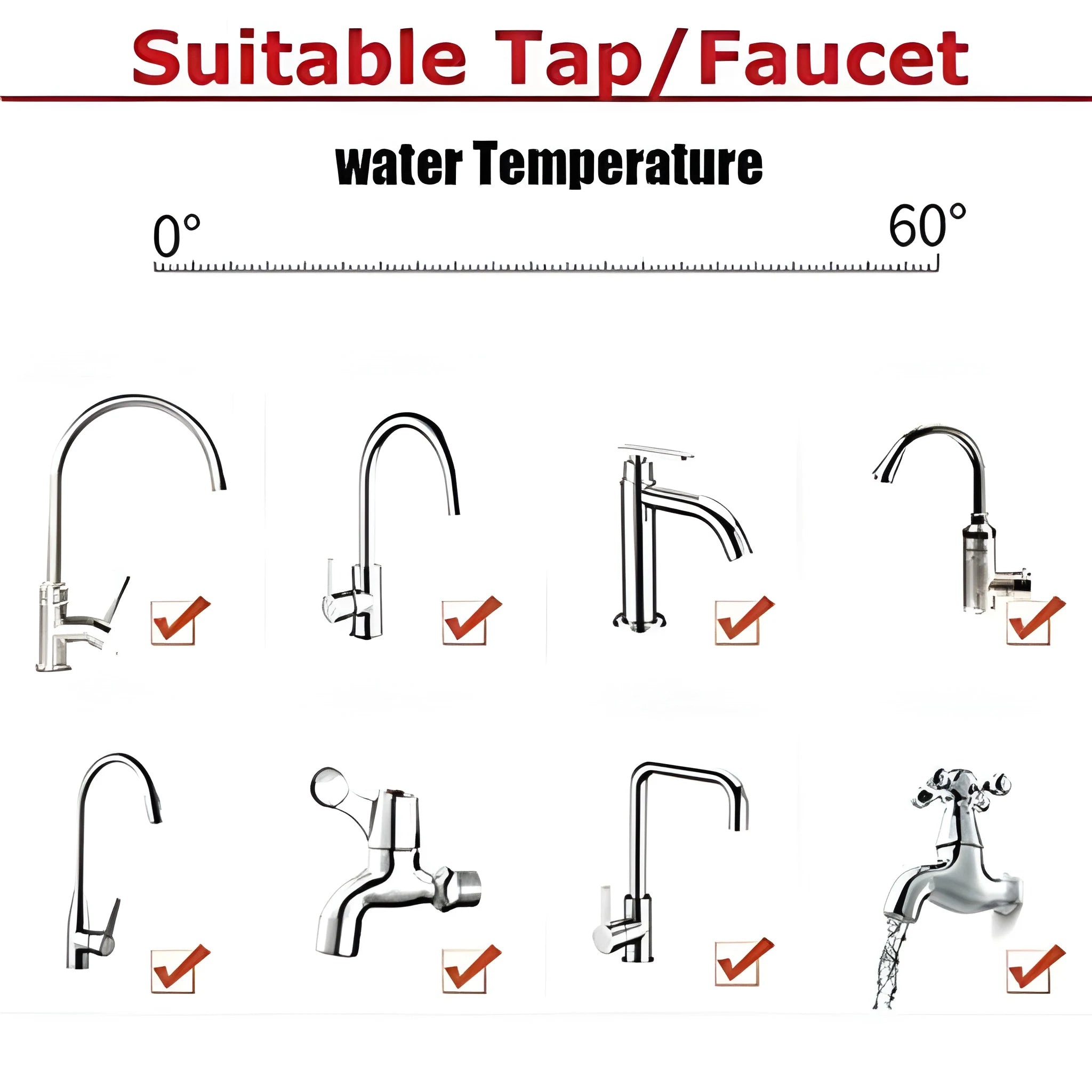 Activated Carbon Faucet Filter