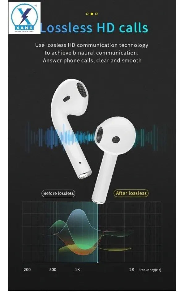 XANK i12 Earbuds with Charging Case Support All Smartphones & Tablets