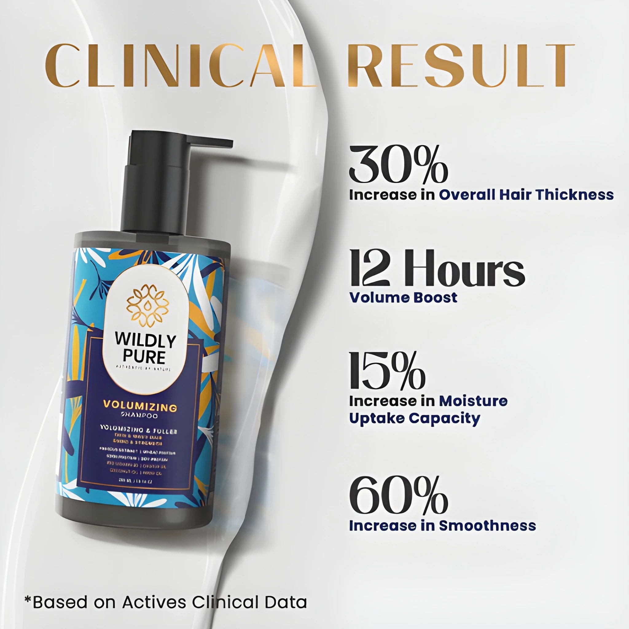 Thin Hair Bonding Shampoo