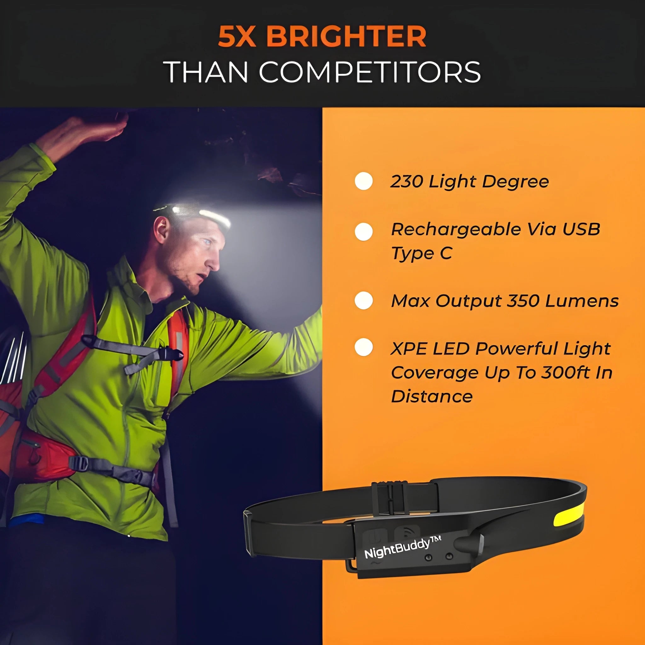 Ultra Bright LED Headlamp
