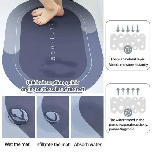 QuickDry Round Comfort Mat