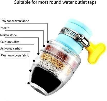 Multi-layer Activated Carbon Water Faucet Mount Filter (Assorted Color)